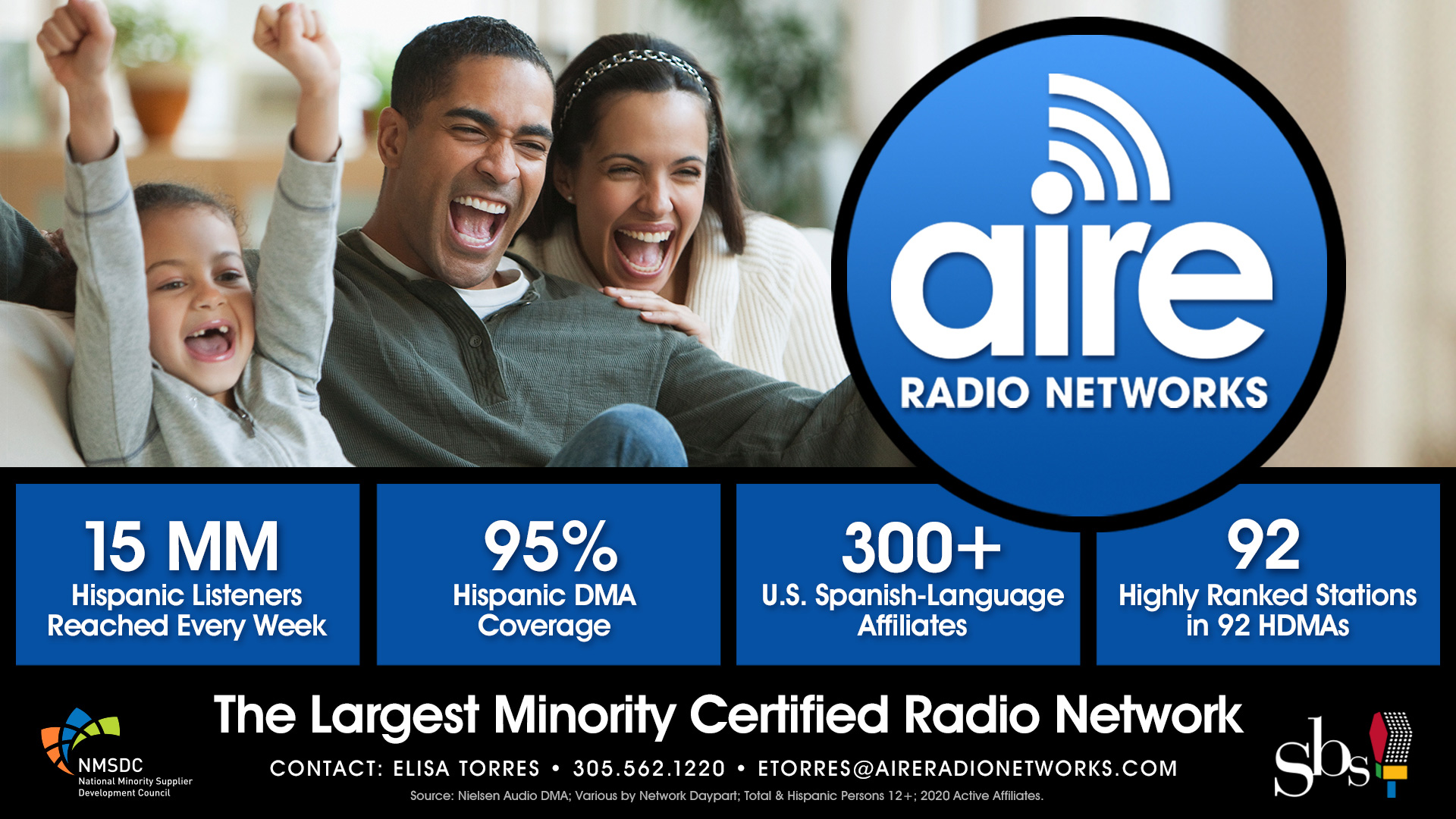 Aire Radio Networks - Culturally engage U.S. Hispanics